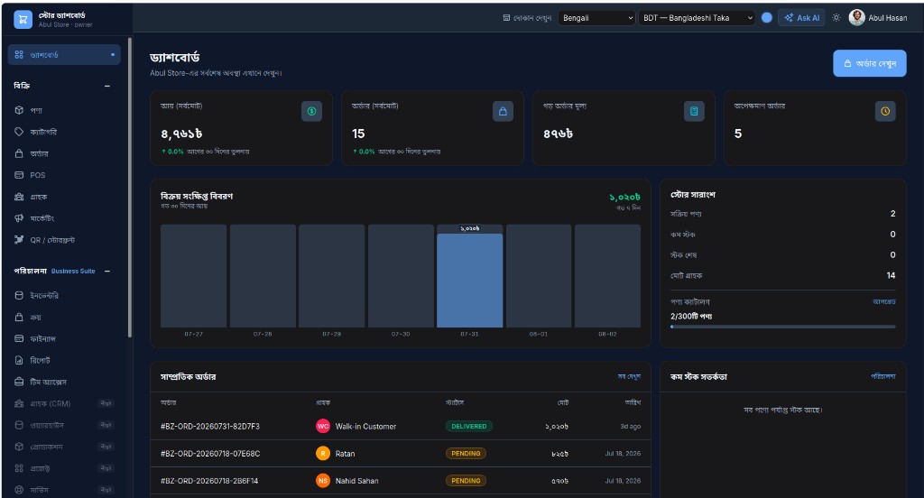 BonikBiz seller dashboard with revenue, orders, sales chart, and store summary